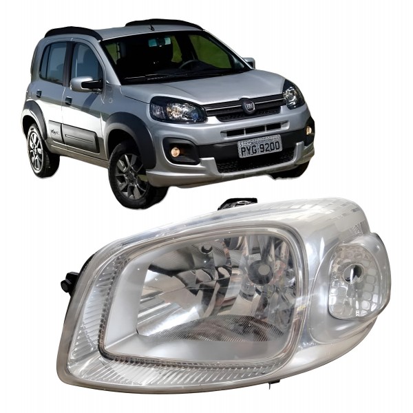 Farol Esquerdo Fiat Uno 2014 2015 2016 2017 2018 Detalhe Esquerdo/motorista